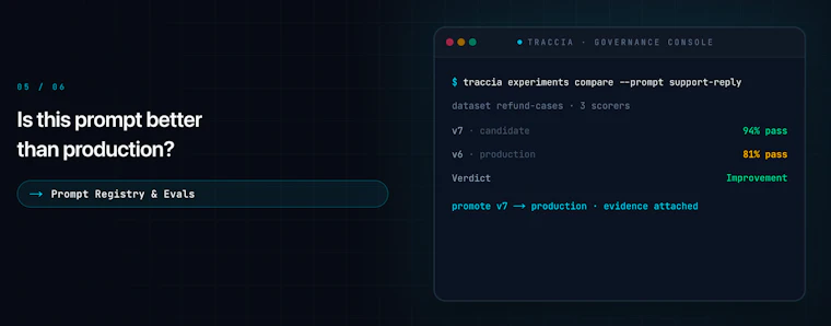 Traccia - 终于来了！一款真正厂商中立的 AI Agent 控制平面。 产品图片 6