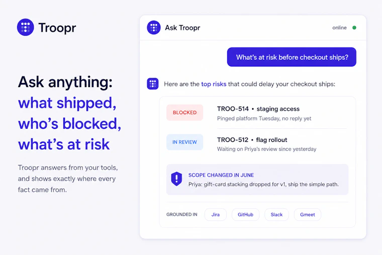 Troopr AI Scrum Master - 基于真实工作自动生成站会发言。深度记忆团队习惯。 产品图片 6