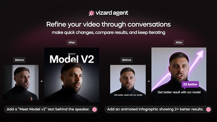 Vizard Agent - 一款适用于各类视频的AI智能体 产品图片 4