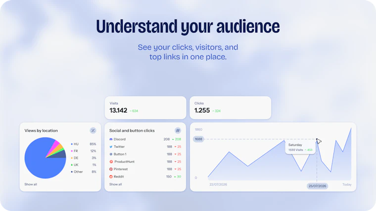 YourSitee - 打造令人忍不住点击的主页链接 产品图片 4