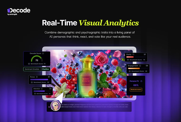 AI Creative Insights by Decode - 在投放媒体预算前,精准预测哪支广告能胜出 产品图片 3