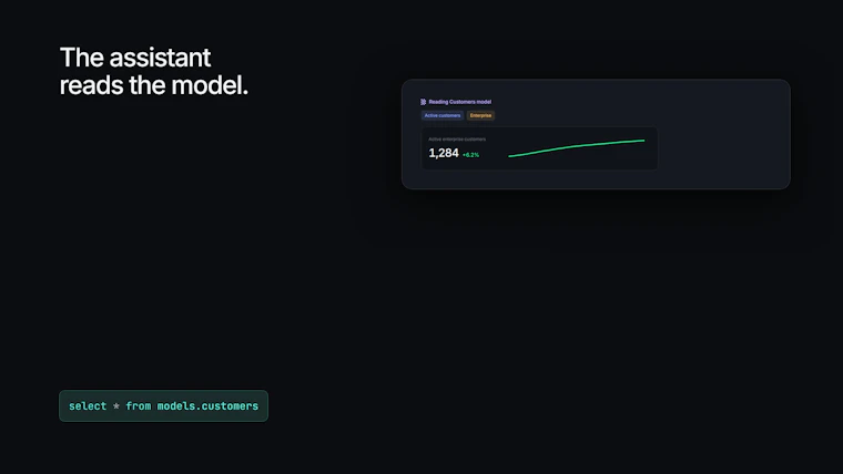 Basedash Models - 一次定义，像查询数据表一样灵活调用。 产品图片 4