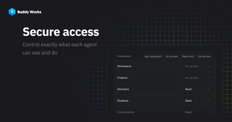 Buddy AI Access (MCP) - 你的 AI 智能体需要的不止是代码仓库 产品图片 5