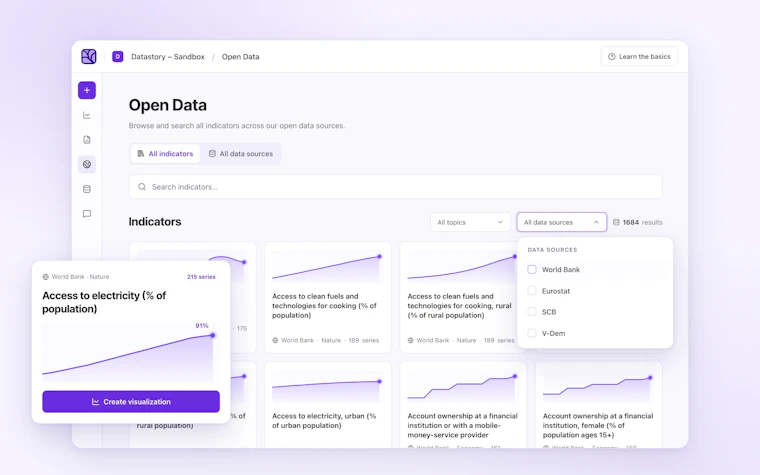 Datastory - 将全球数据转化为值得分享的精彩故事 产品图片 2