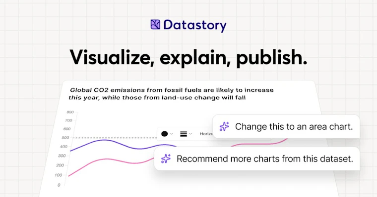 Datastory - 将全球数据转化为值得分享的精彩故事 产品图片 4