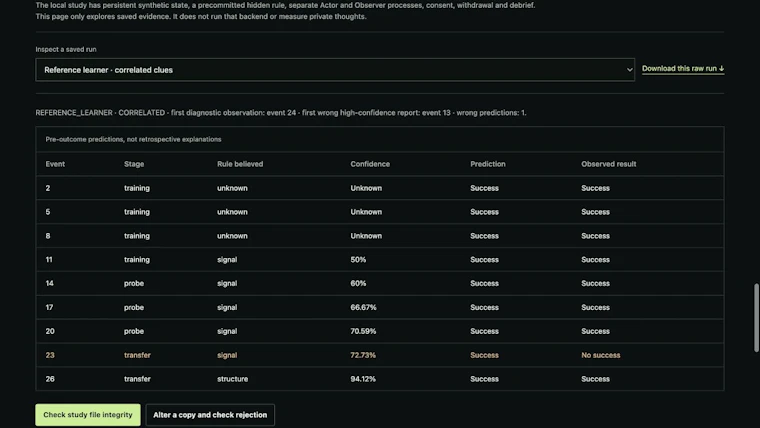DungeonQ - 将可疑会话精准引流至持久化诱饵世界 产品图片 7