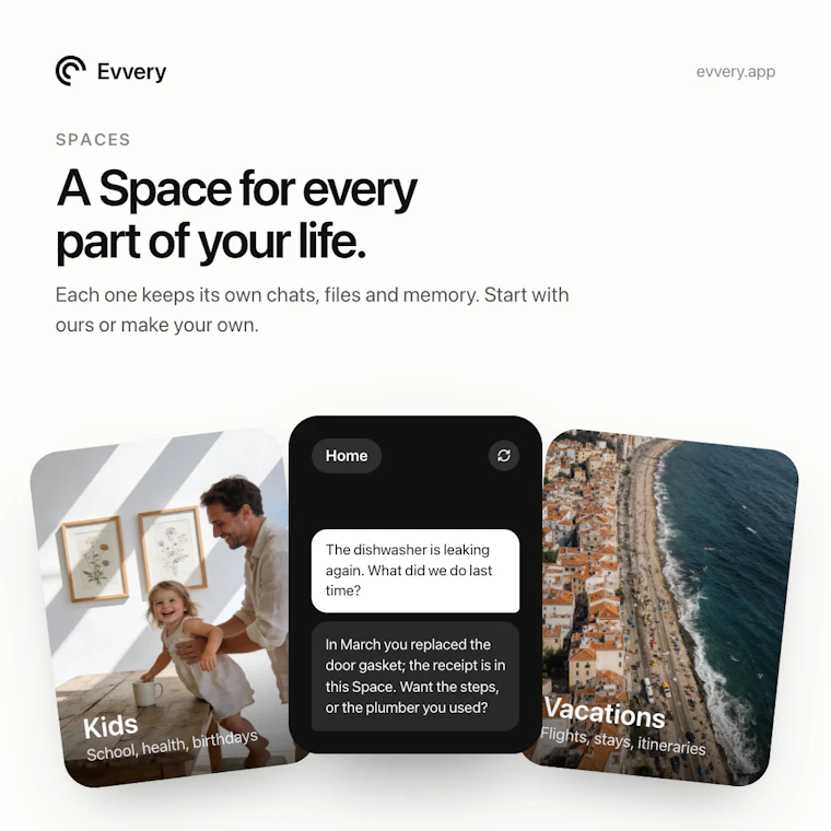 Evvery - 面向大众的每日AI助手 产品图片 1