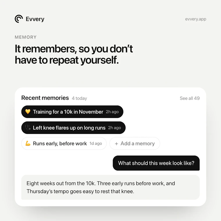 Evvery - 面向大众的每日AI助手 产品图片 2