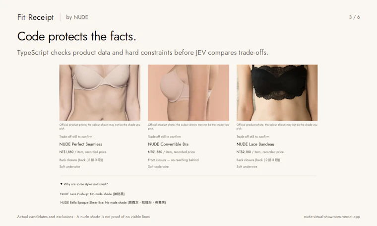 Fit Receipt - 懂得分寸的私人试衣顾问，知悉何时调用 JEV 产品图片 3