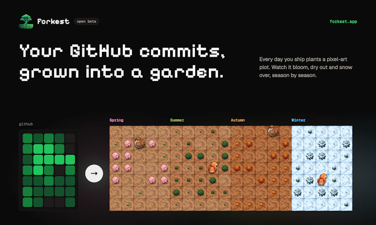 Forkest - 将你的 GitHub 贡献记录化作像素风花园 产品图片 5