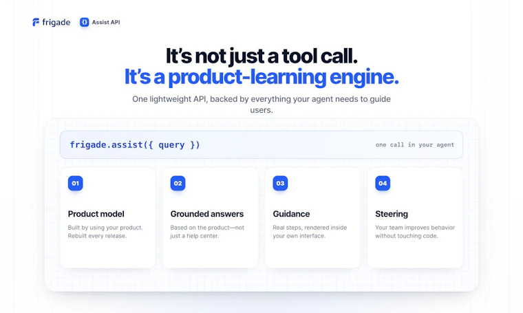 Frigade Assist API - 为你的 AI 智能体提供引导,精准指示用户点击位置 产品图片 6