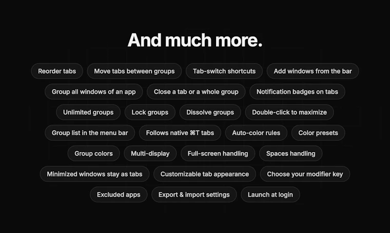 GroupShelf - 为Mac上的每个窗口打造标签页 产品图片 10