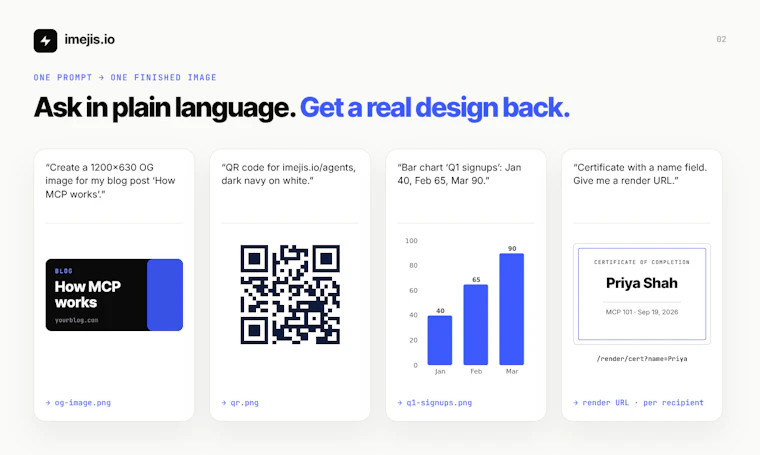 Imejis.io - 赋予AI智能体专属设计工作室，实现营销自动化 产品图片 6