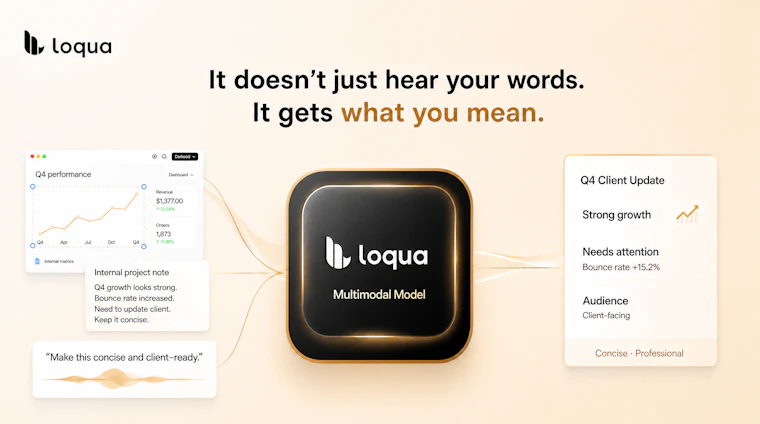 Loqua - 自然发声，让思考直达完成 产品图片 4