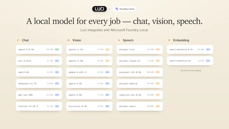LUCI Desktop - 让你的 AI 智能体记住你所见的一切 产品图片 6