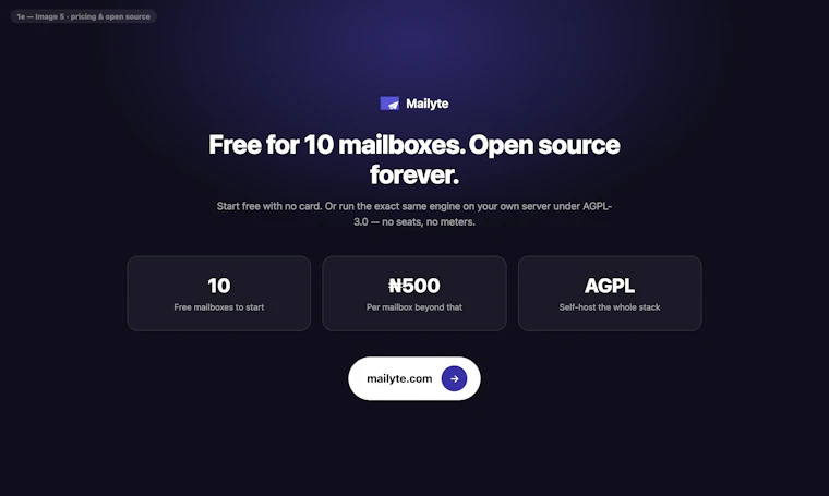 Mailyte - 专为团队、应用与客户打造的邮件服务。 产品图片 5