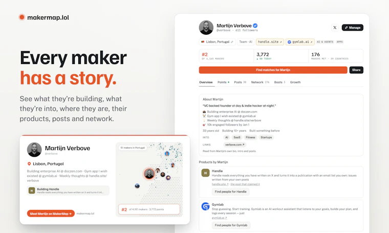 MakerMap - 记录创客足迹与作品的动态地图 产品图片 6