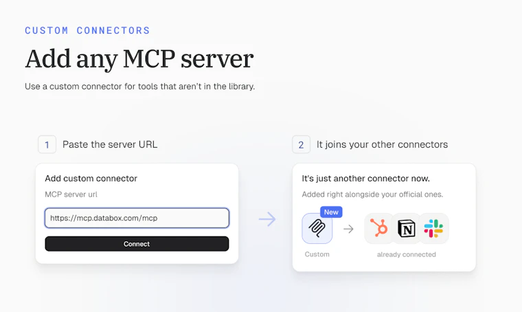 MCP Connectors by Databox - 为您的 AI 分析师提供上下文，助力解读业务表现并驱动行动 产品图片 5