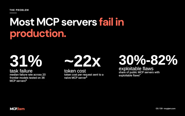 MCPJam - MCP 服务器的测试与评估平台 产品图片 4