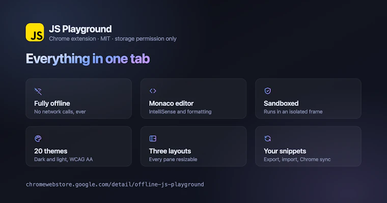 Offline JS Playground - 离线编写、运行与测试 JavaScript 代码片段及 JSON 产品图片 4