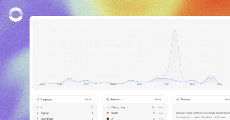 Open Analytics 1.0 - 告别 Cookie，拥抱 AI：新一代网站分析工具 产品图片 2