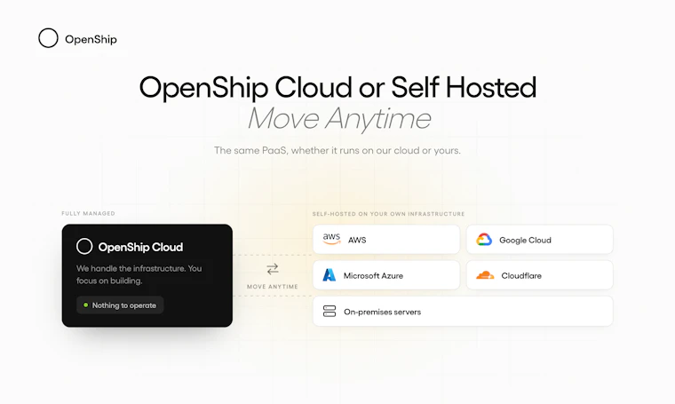 OpenShip - 开源PaaS平台，灵活部署于自有服务器或云端，彻底告别厂商锁定。 产品图片 2