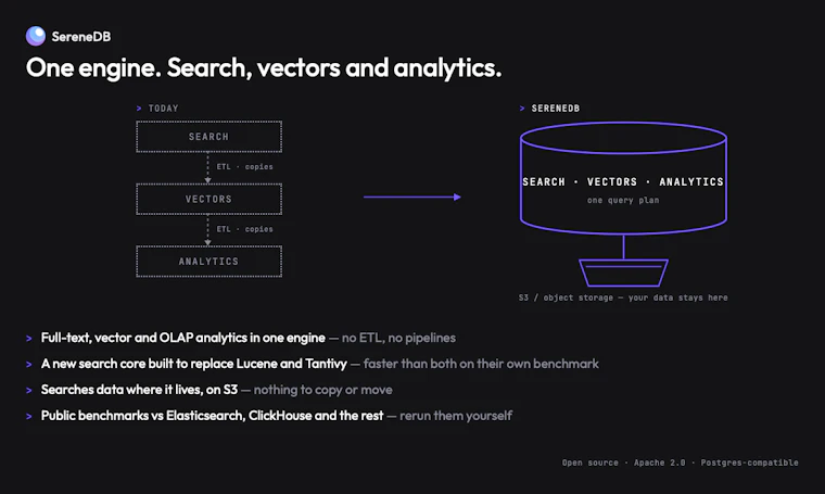 SereneDB - 极速搜索与分析数据库，全面就绪Agentic AI 产品图片 2