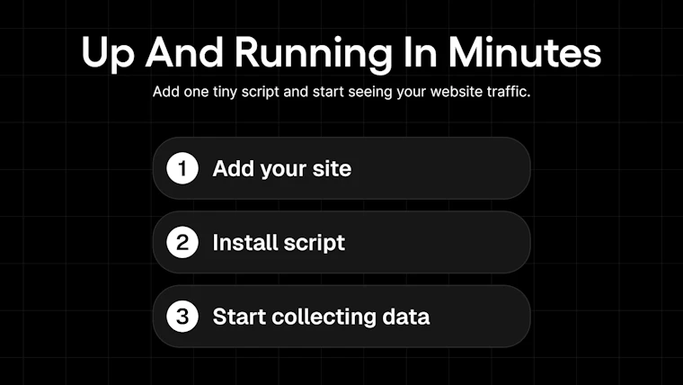 Statable Analytics - 专为人类与AI智能体打造的网页数据分析工具 产品图片 4