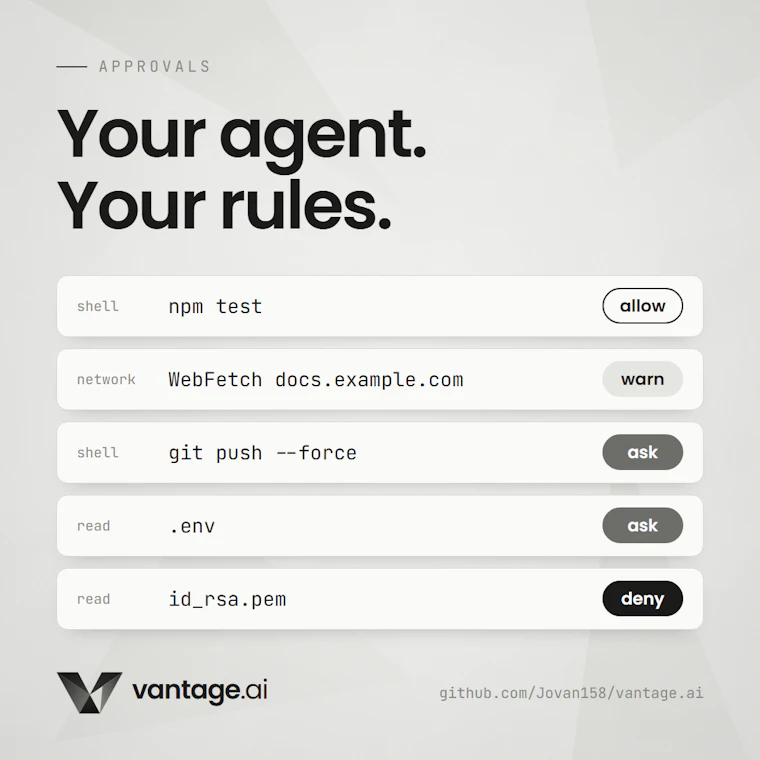 vantage.ai - 清晰洞察并精准管控编码智能体的执行过程。 产品图片 3
