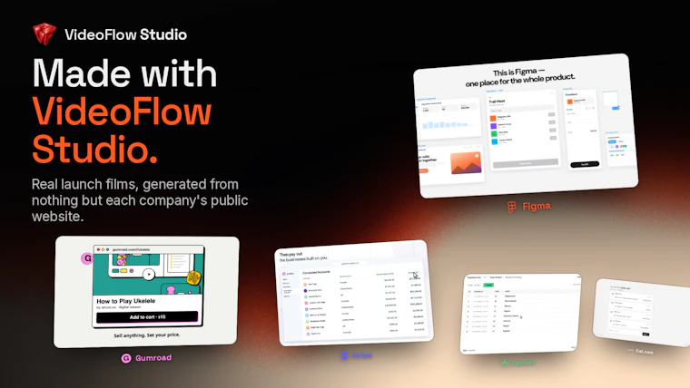 VideoFlow Studio - 输入您的初创公司网址，即可生成高品质宣传短片 产品图片 2
