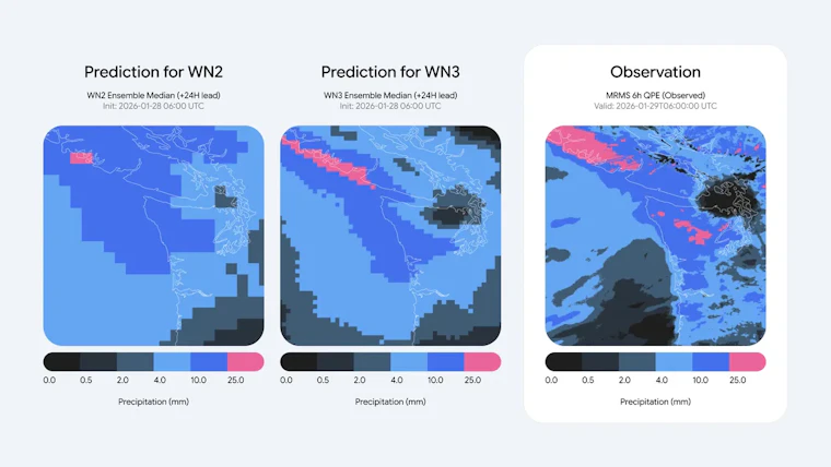 WeatherNext 3 - 全球顶尖且最精准的气象AI模型 产品图片 3