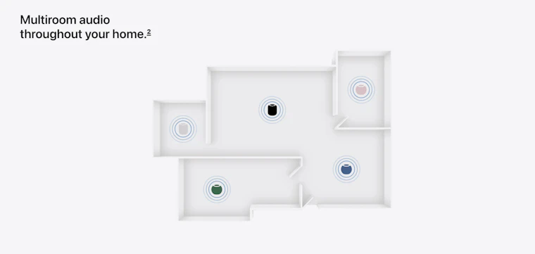 Apple HomePod mini 2 - 苹果迷你智能音箱，现已为Siri人工智能深度优化 产品图片 4