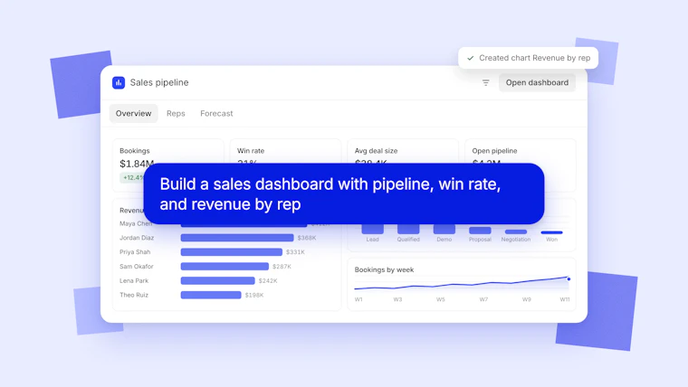 Basedash chat dashboard preview - 一条指令，完整仪表盘即刻在聊天中生成。 产品图片 4