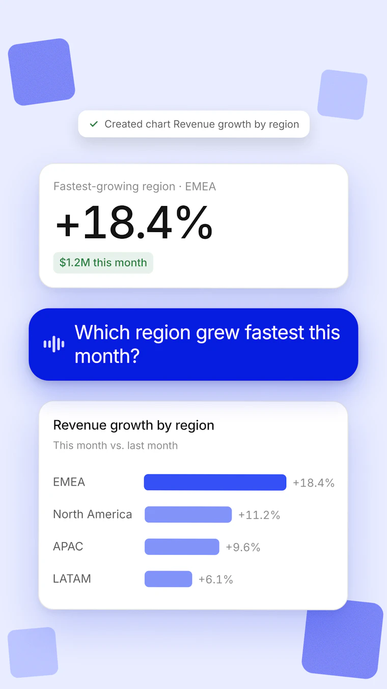 Basedash Mobile - 在主屏幕直接语音问数，随时随地掌控数据。 产品图片 4