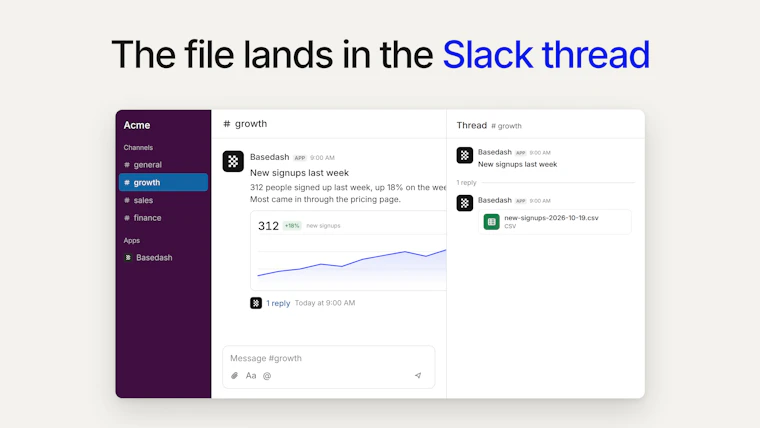 Basedash Scheduled CSV Exports - 一次提问，每周准时获取最新 CSV 文件至 Slack 或邮箱。 产品图片 2