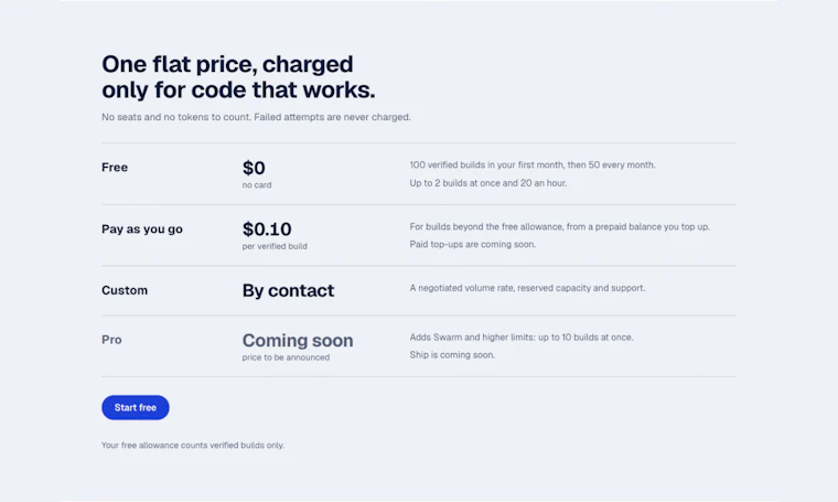 Codemind - 委托编码任务，交付可运行代码。 产品图片 2