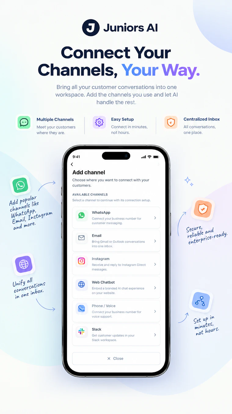 Concierge by Juniors AI - 全渠道AI优先客户支持（免费试用6个月） 产品图片 5
