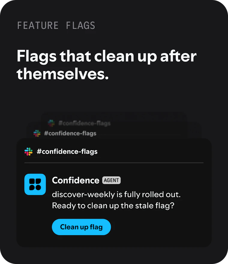 Confidence by Spotify  - 全速打造产品，全程自主掌控 产品图片 7