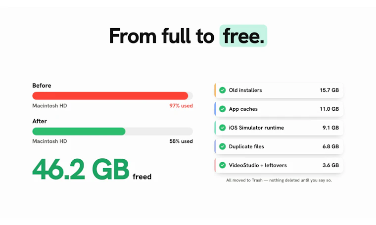 De Stash - 查看、搜索并清理 Mac 存储空间，100% 隐私保护 产品图片 10