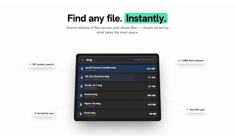 De Stash - 查看、搜索并清理 Mac 存储空间，100% 隐私保护 产品图片 6