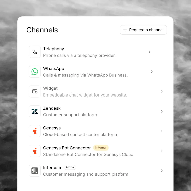 ElevenLabs Realtime - 具备570毫秒首音延迟的实时语音代理模型 产品图片 5
