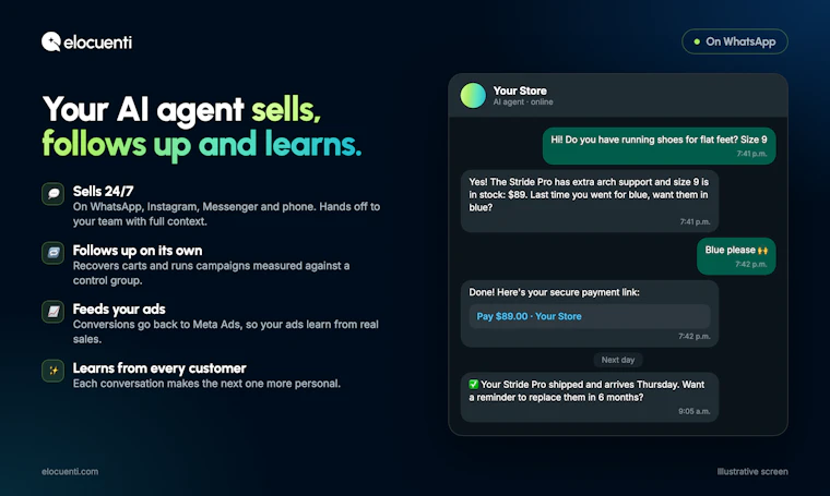 Elocuenti - AI 代理商务：在 WhatsApp 与各类 AI 助手中直接成交 产品图片 2