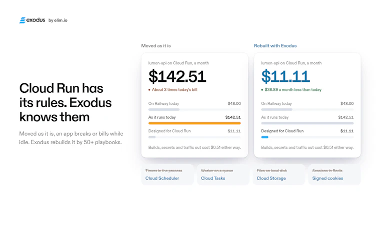 Exodus for Google Cloud Run - 借助你的编码智能体，将任意应用升级至 Cloud Run 产品图片 5