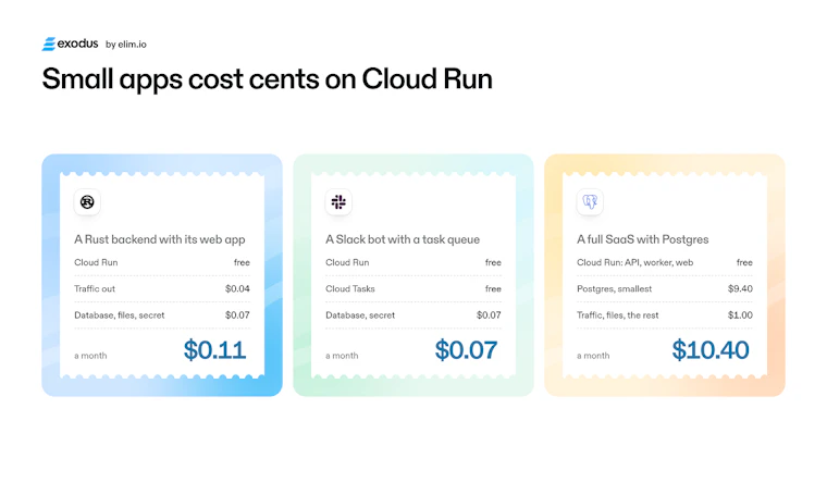 Exodus for Google Cloud Run - 借助你的编码智能体，将任意应用升级至 Cloud Run 产品图片 8