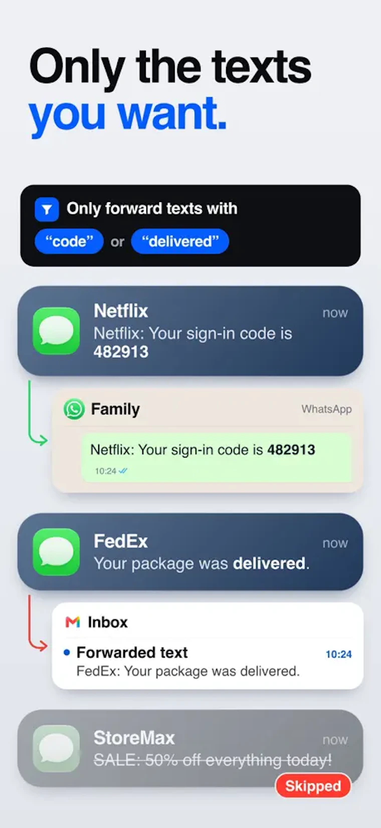 Fwrd - 将iPhone短信转发至Slack、Discord或Telegram 产品图片 4