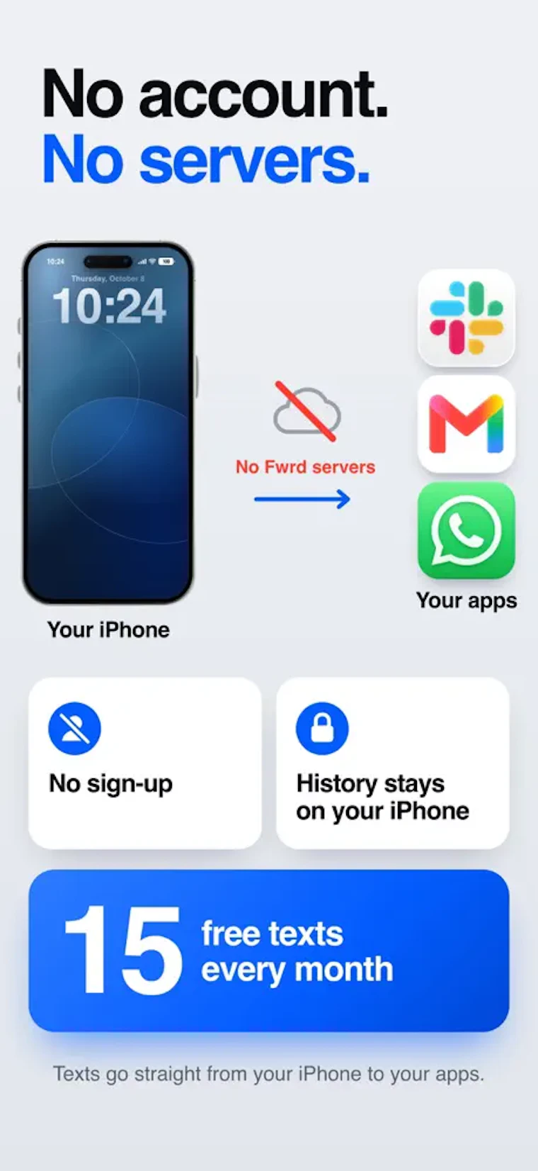 Fwrd - 将iPhone短信转发至Slack、Discord或Telegram 产品图片 7