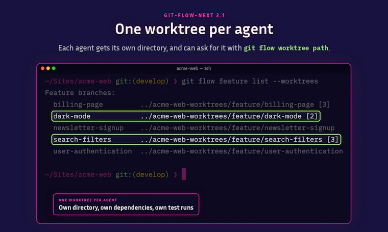 git-flow-next - 你最爱的 Git 工作流，焕新升级。 产品图片 3