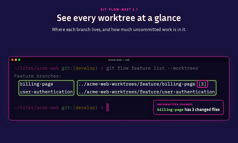 git-flow-next - 你最爱的 Git 工作流，焕新升级。 产品图片 4