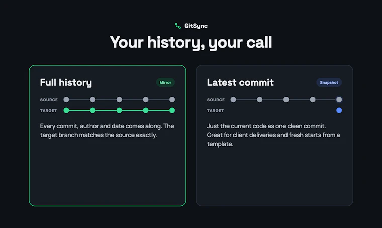 GitSync - 直接在 Chrome 中同步 GitHub 仓库分支 产品图片 3