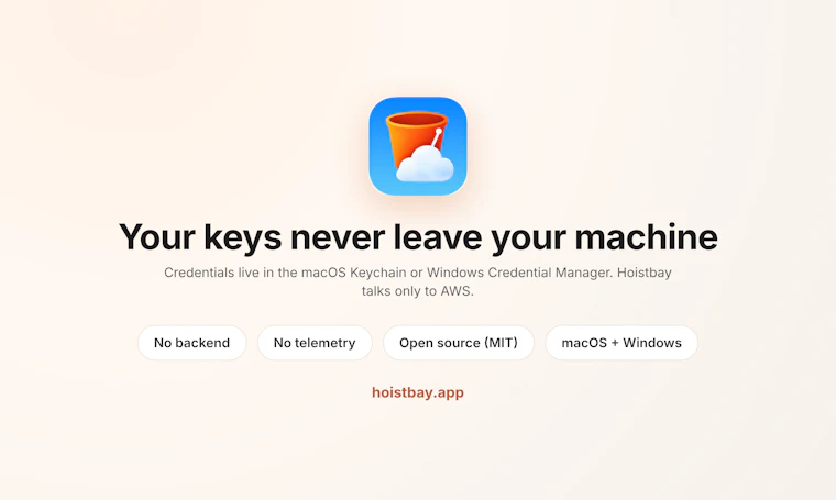 Hoistbay - 面向 Amazon S3 与 CloudFront 的开源桌面客户端 产品图片 5